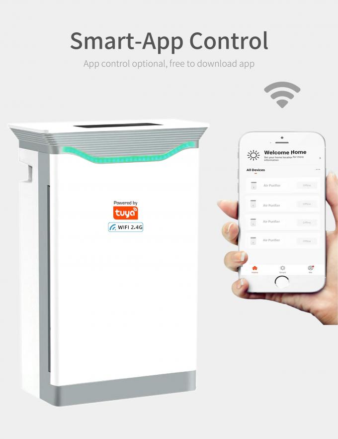 HOMEFISH 商用家用空気浄化器 410m3/H スマートWiFi APP コントロール 2