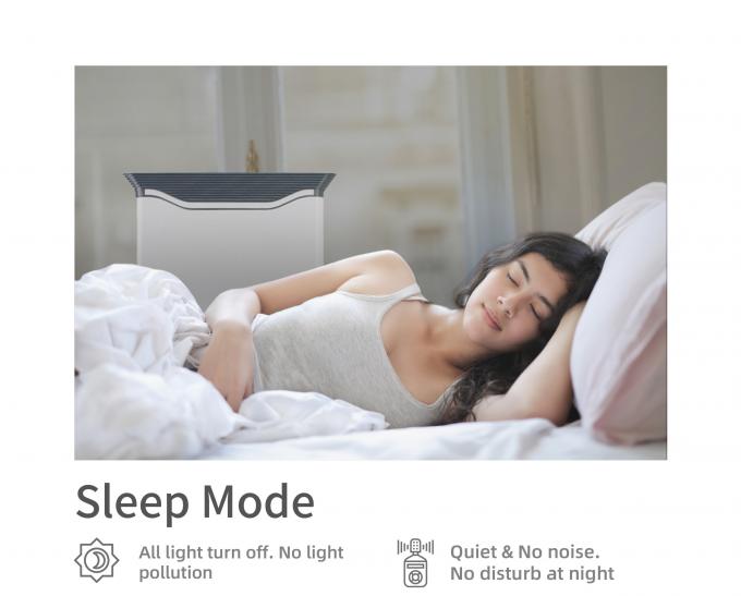HOMEFISH 商用家用空気浄化器 410m3/H スマートWiFi APP コントロール 6