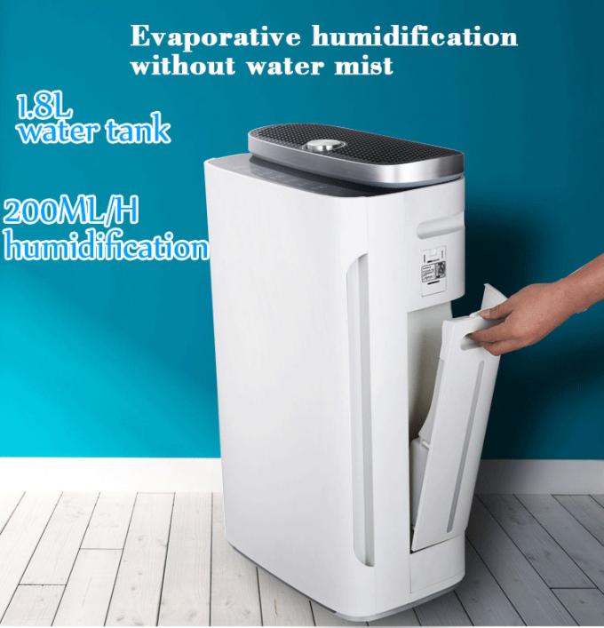 HOMEFISH 110-240V ホーム WIFI フォルマルデヒド 空気浄化器 紫外線 消毒 H13 HEPAフィルター 2