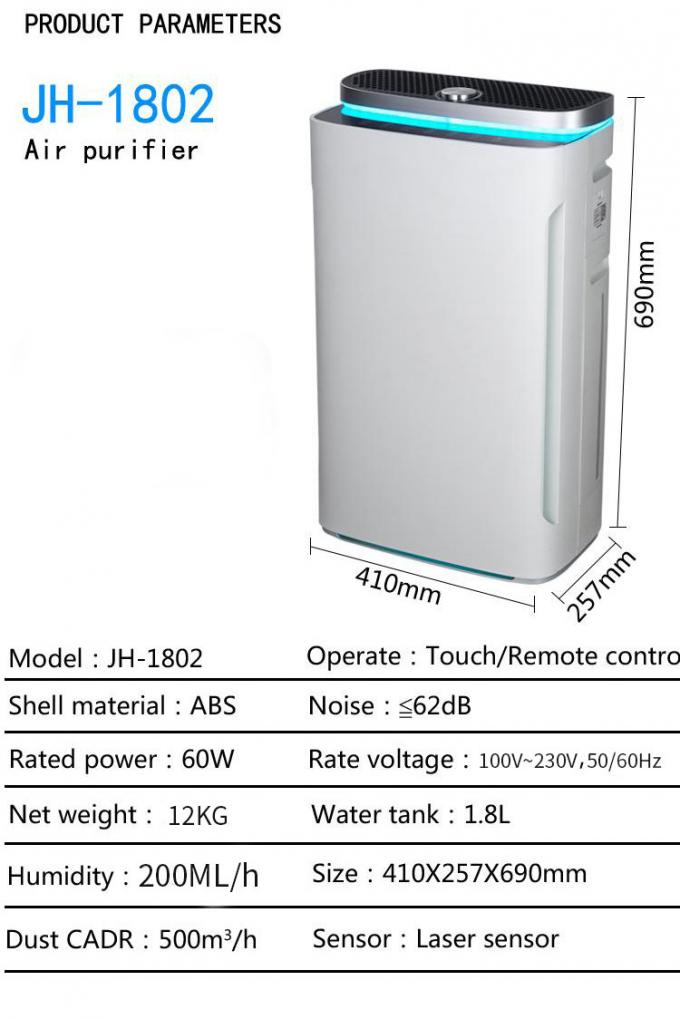 HOMEFISH 110-240V ホーム WIFI フォルマルデヒド 空気浄化器 紫外線 消毒 H13 HEPAフィルター 10