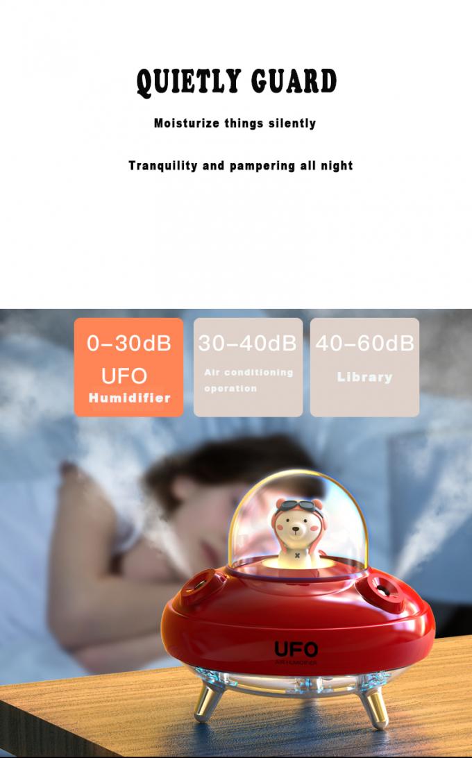HOMEFISH ミニ超音波蒸発蒸気USB スマート充電 小型ポータブル 装飾用 クールミスト 2021 再充電可能なUFO湿気器 6