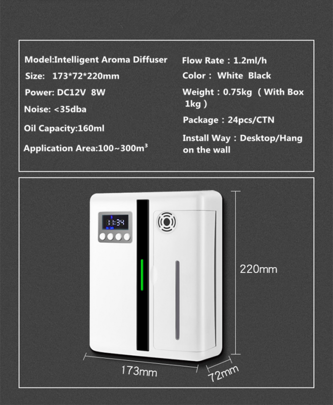 HOMEFISH 160ml 無水香りディフューザー 壁掛けのブルートゥース香り機 スマート香りディフューザー ホテル用 6