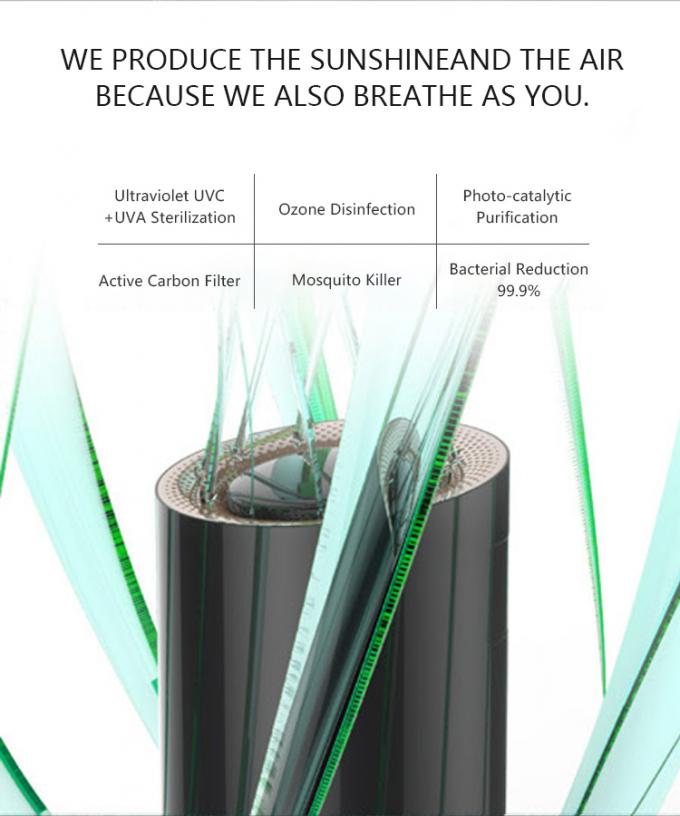 HOMEFISH 99.9% スマート ミニ 空気浄化器 空気浄化器 蚊殺虫剤 0