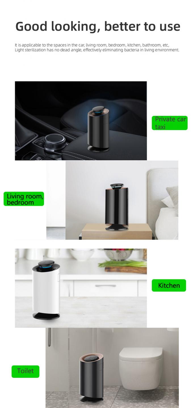 HOMEFISH 99.9% スマート ミニ 空気浄化器 空気浄化器 蚊殺虫剤 21