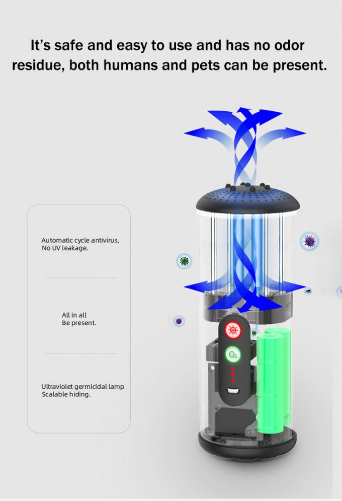 99.99% フィルタリング 車両 空気浄化器 USB充電 紫外線消毒 11