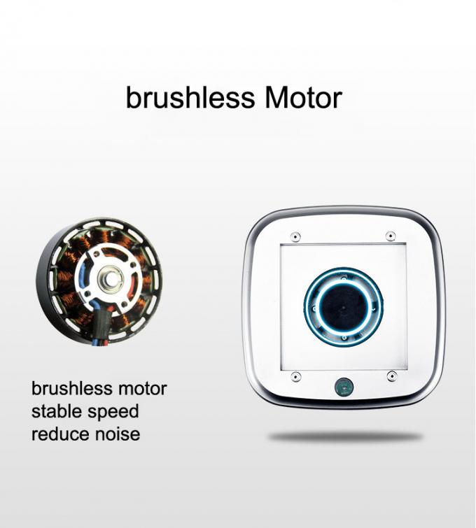 HOMEFISH ABS ヘパフィルター 車用空気浄化器 DC5V LEDライト付き 1