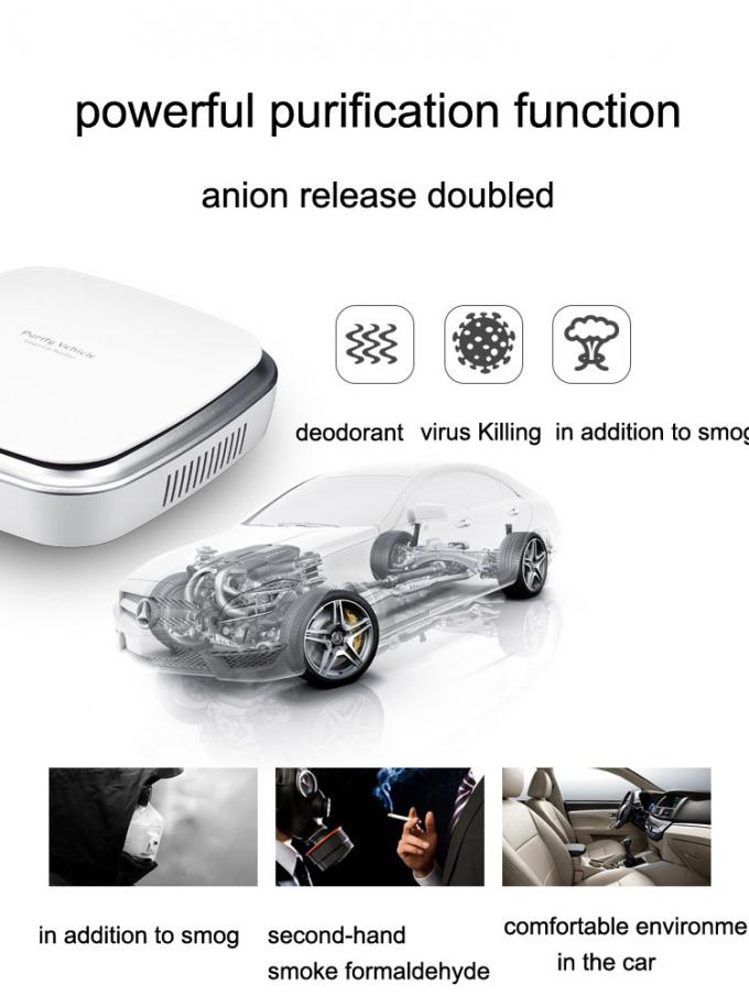HOMEFISH ABS ヘパフィルター 車用空気浄化器 DC5V LEDライト付き 8