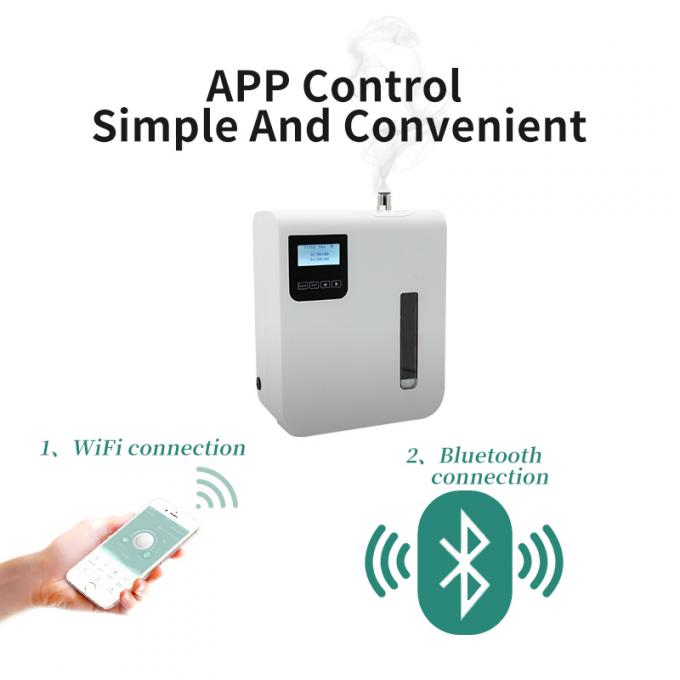 HOMEFISH WIFI スマート HVAC 香りディフューザー 300ML 家庭用香りディフューザー 4
