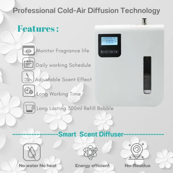 HOMEFISH WIFI スマート HVAC 香りディフューザー 300ML 家庭用香りディフューザー 3