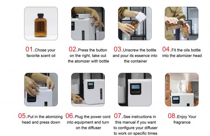 HOMEFISH WIFI スマート HVAC 香りディフューザー 300ML 家庭用香りディフューザー 11