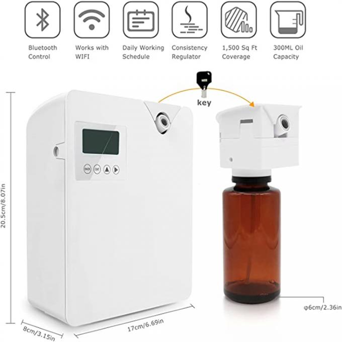 HOMEFISH ホテル HVAC 香り機ディフューザー 300ml ロゴをカスタマイズ 0