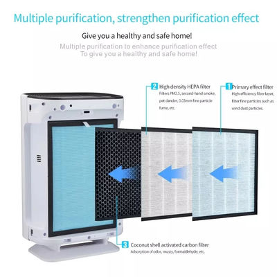 ハウフィッシュ 高効率のヘパUV空気浄化器 99% OEM ODM