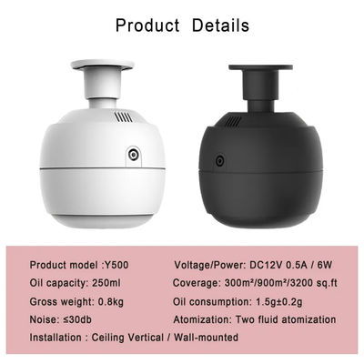 購入 HOMEFISH 天井の香水発散機 覆盖面 2600平方フィート online manufacture